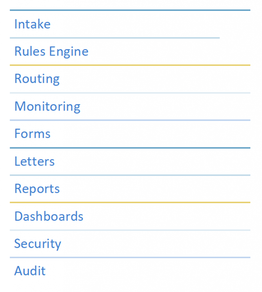 Brandon – ClearVue Workflow Framework - Brandon Systems